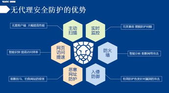 2015中國網(wǎng)絡(luò)安全大會 瑞星虛擬化安全成為焦點(diǎn)