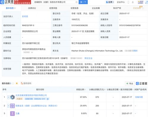 浩瀚深度與新興信息技術(shù)公司的網(wǎng)絡(luò)與信息安全軟件開發(fā)